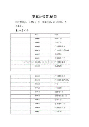 商标分类第35类.docx