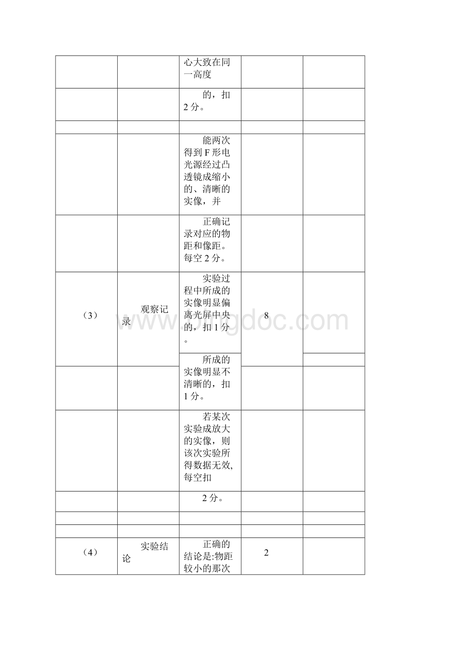 河南省中招理化生实验考试评分标准Word格式.docx_第2页