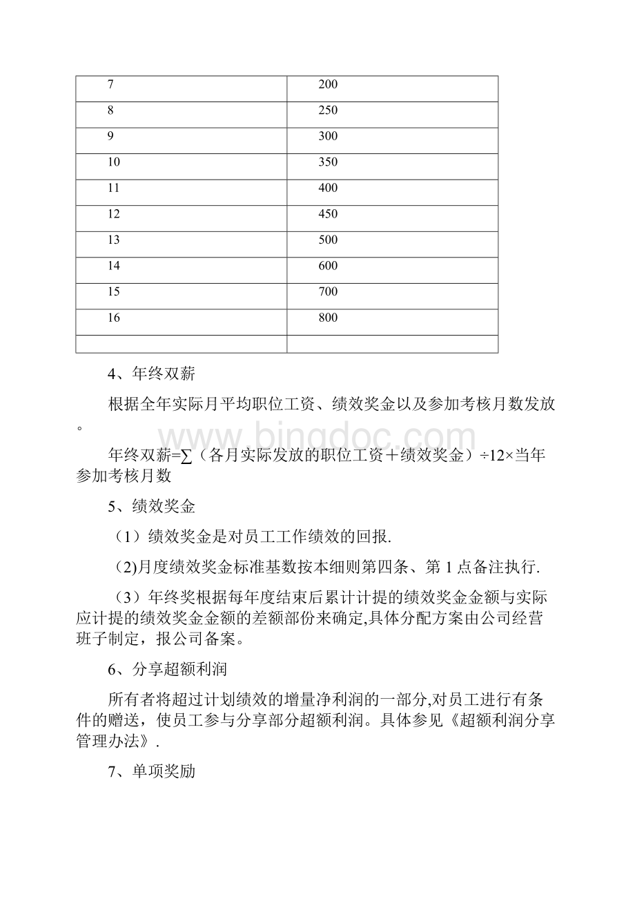 负责的提成制度.docx_第3页