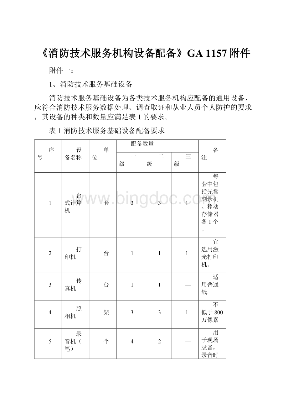 《消防技术服务机构设备配备》GA 1157附件.docx