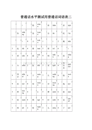 普通话水平测试用普通话词语表二.docx