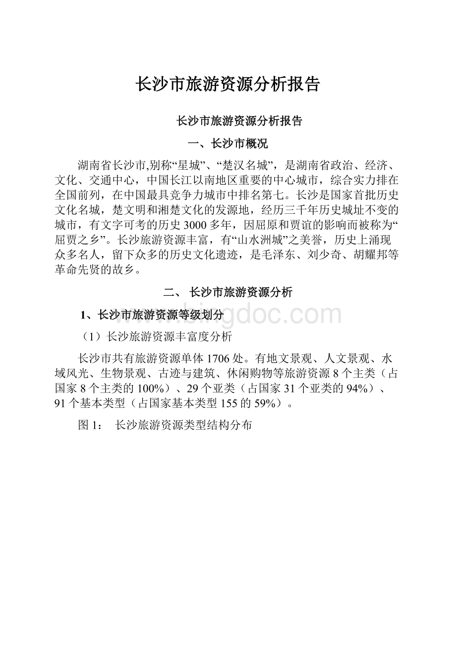 长沙市旅游资源分析报告Word文档格式.docx_第1页
