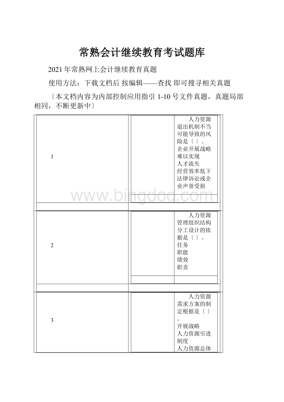 常熟会计继续教育考试题库Word下载.docx