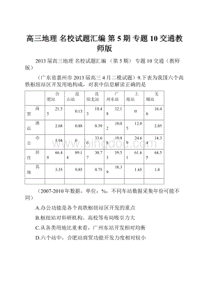 高三地理 名校试题汇编 第5期 专题10 交通教师版.docx