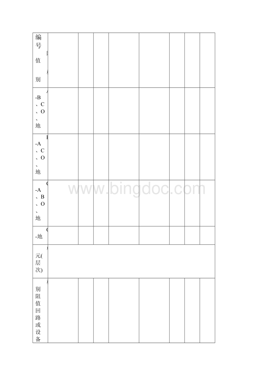 电梯资料表格.docx_第3页