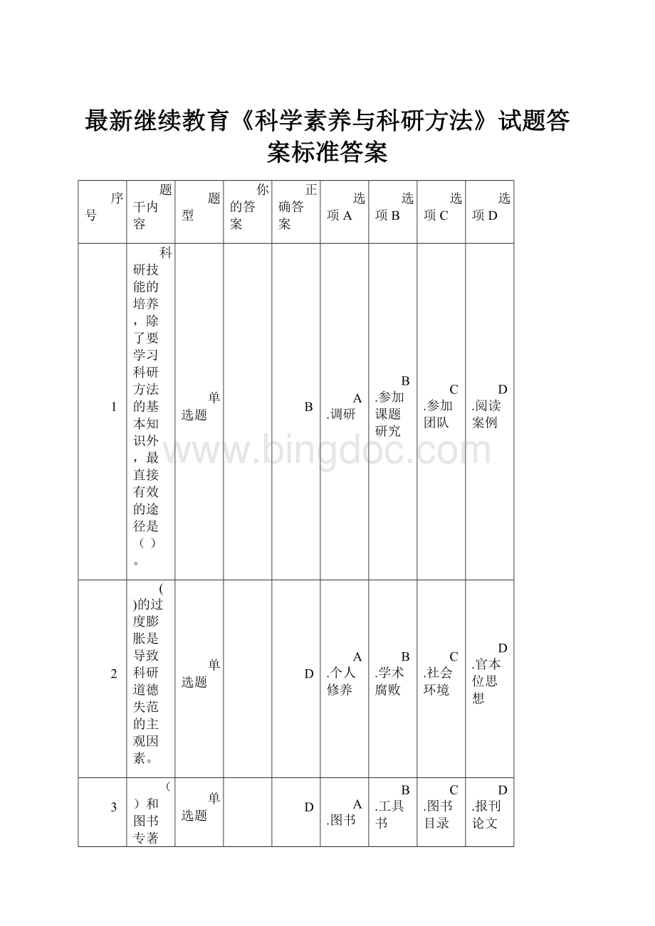 最新继续教育《科学素养与科研方法》试题答案标准答案Word文件下载.docx