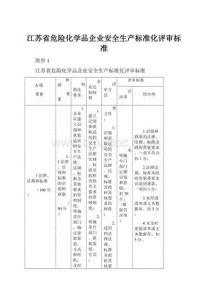 江苏省危险化学品企业安全生产标准化评审标准.docx