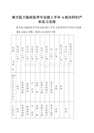 南方医大临床医学专业级上半年A组内科妇产科实习安排Word下载.docx