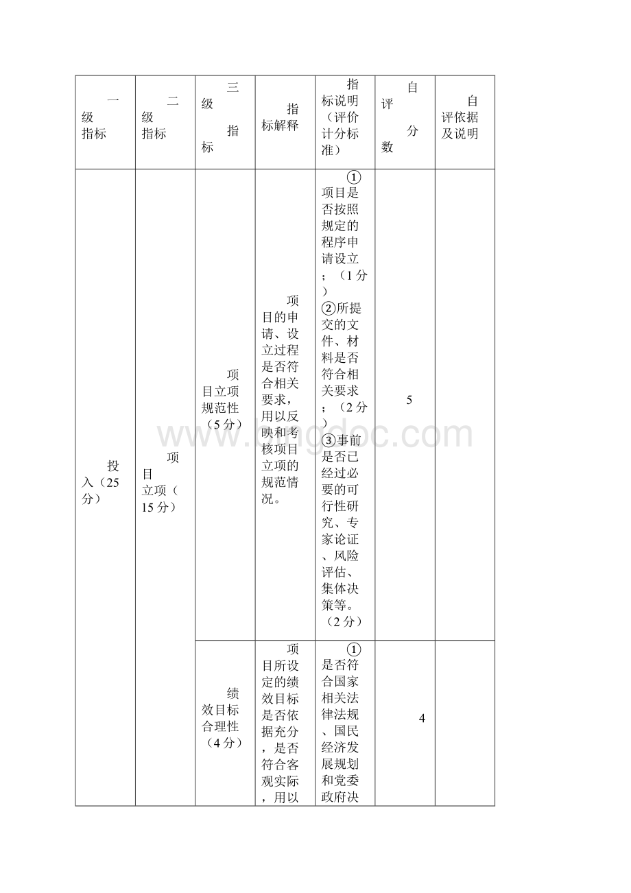 城乡居民基本养老保险项目支出绩效评价报告.docx_第3页