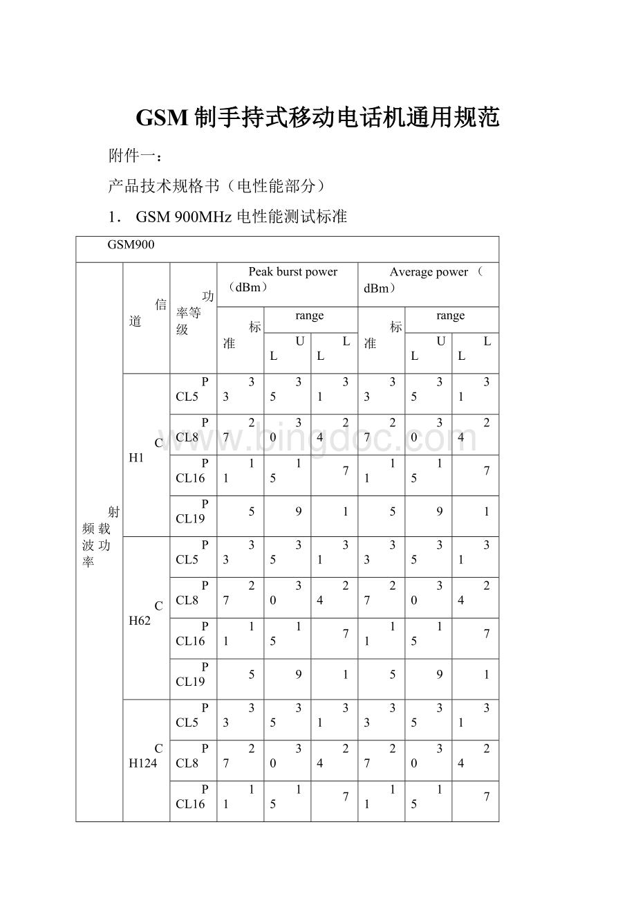 GSM制手持式移动电话机通用规范Word文档格式.docx_第1页