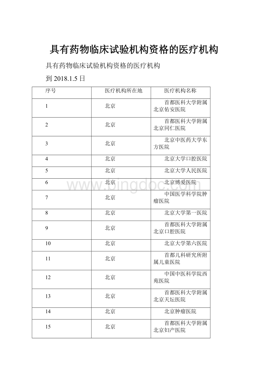 具有药物临床试验机构资格的医疗机构Word格式.docx