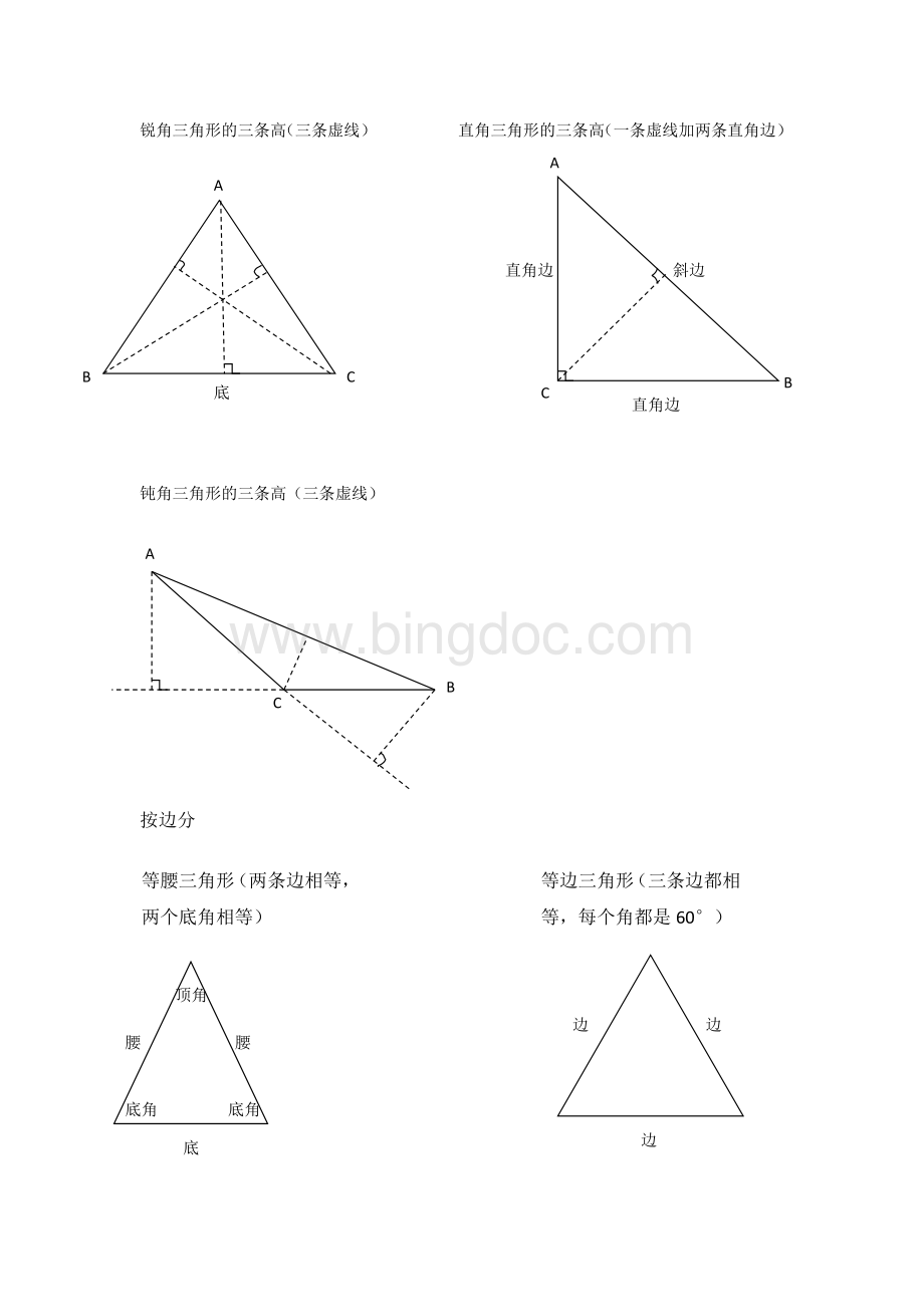 数学四年级下三角形知识点总结.docx_第2页