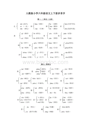 人教版小学语文六年级下册多音字大全[1].doc