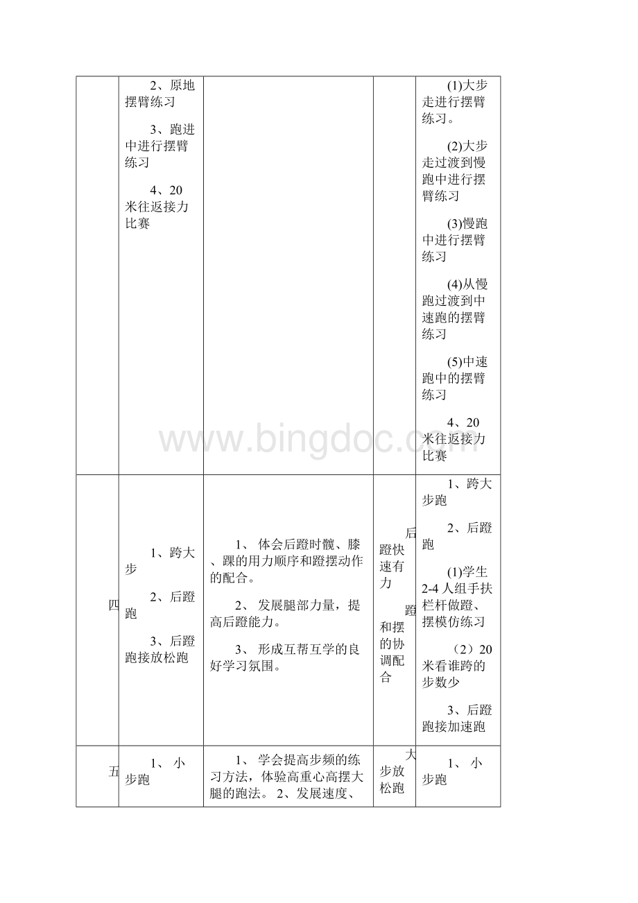 八年级快速跑单元教学计划及教案Word格式文档下载.docx_第3页