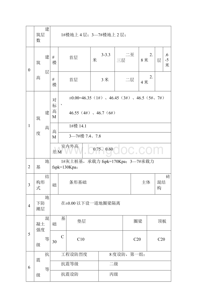 冬施方案.docx_第3页