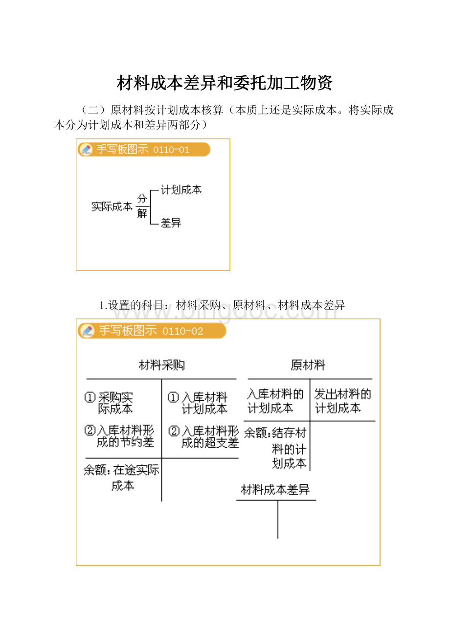 材料成本差异和委托加工物资Word格式.docx