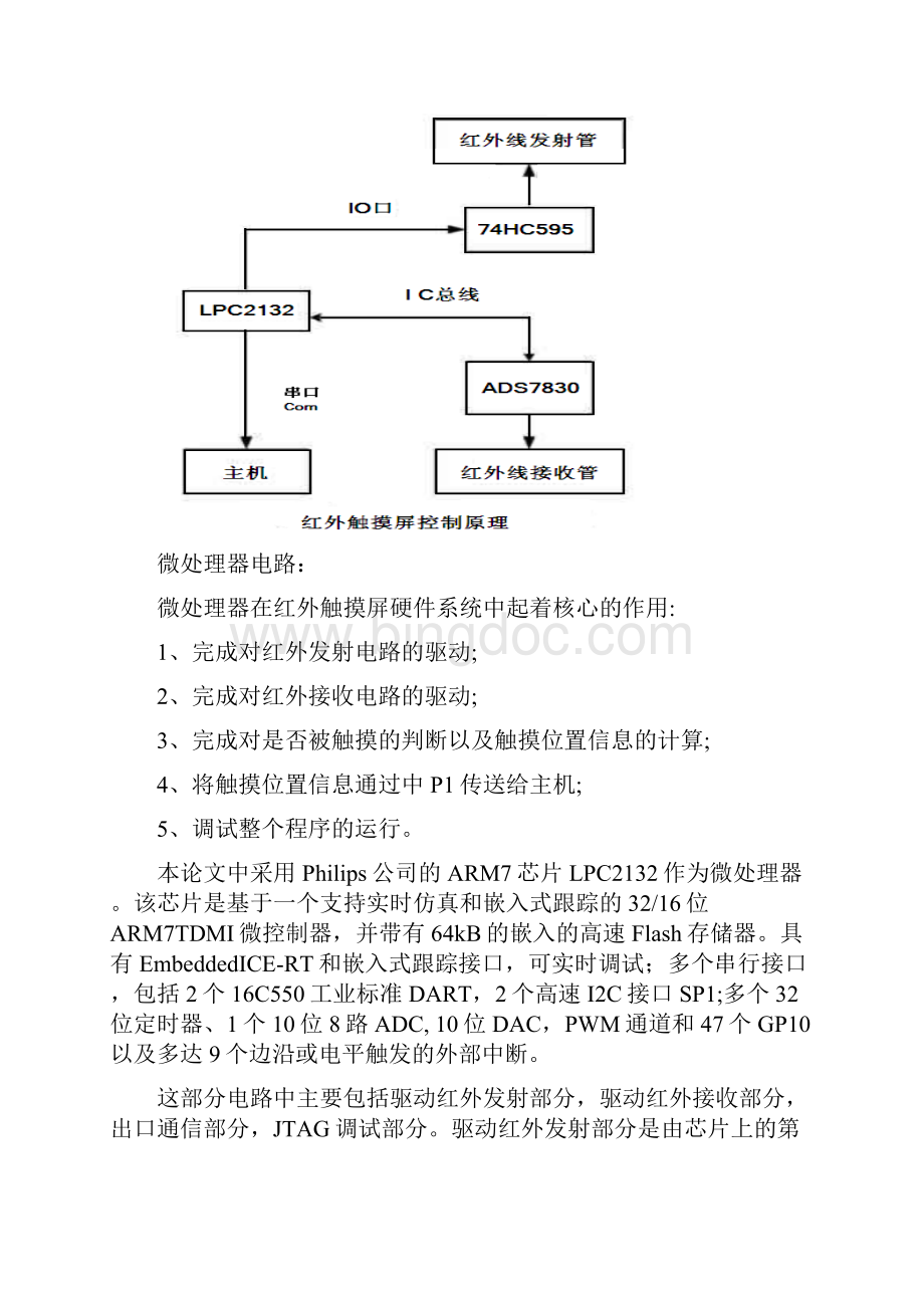 红外触摸屏的原理简述.docx_第2页