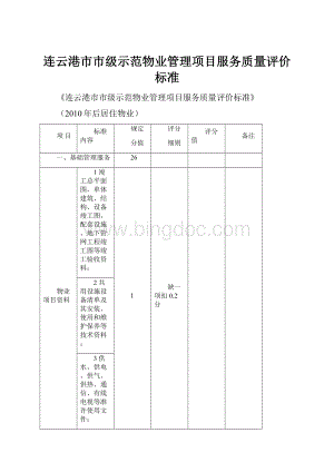 连云港市市级示范物业管理项目服务质量评价标准Word文档下载推荐.docx