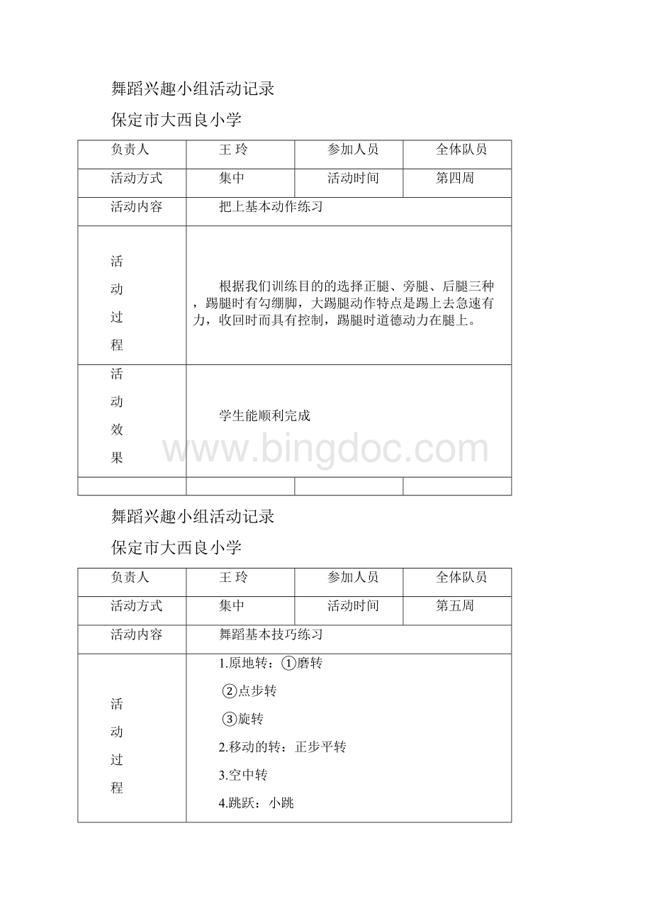 舞蹈兴趣小组活动记录培训资料Word格式文档下载.docx_第3页