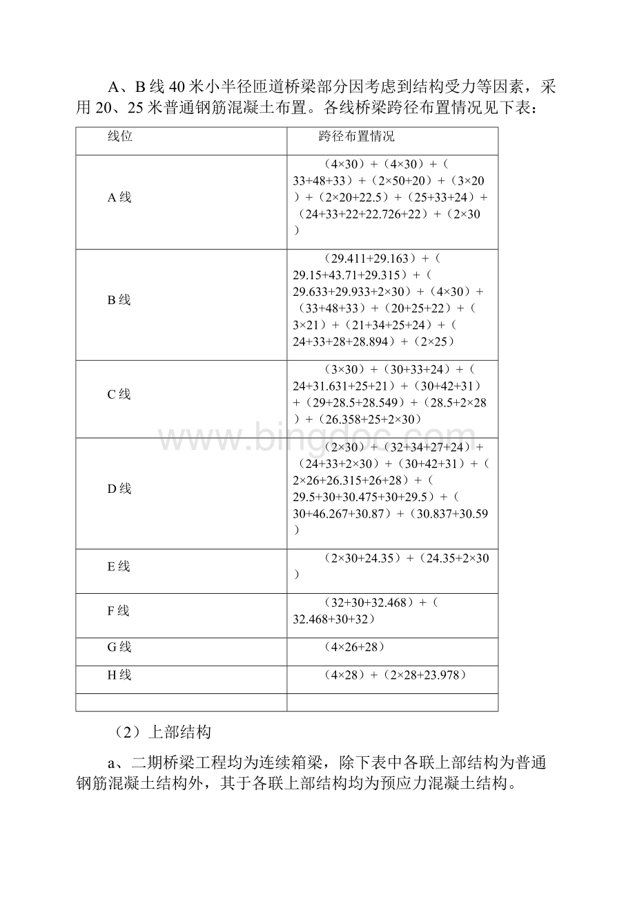 金钟河大街整体施工方案 上Word格式.docx_第3页