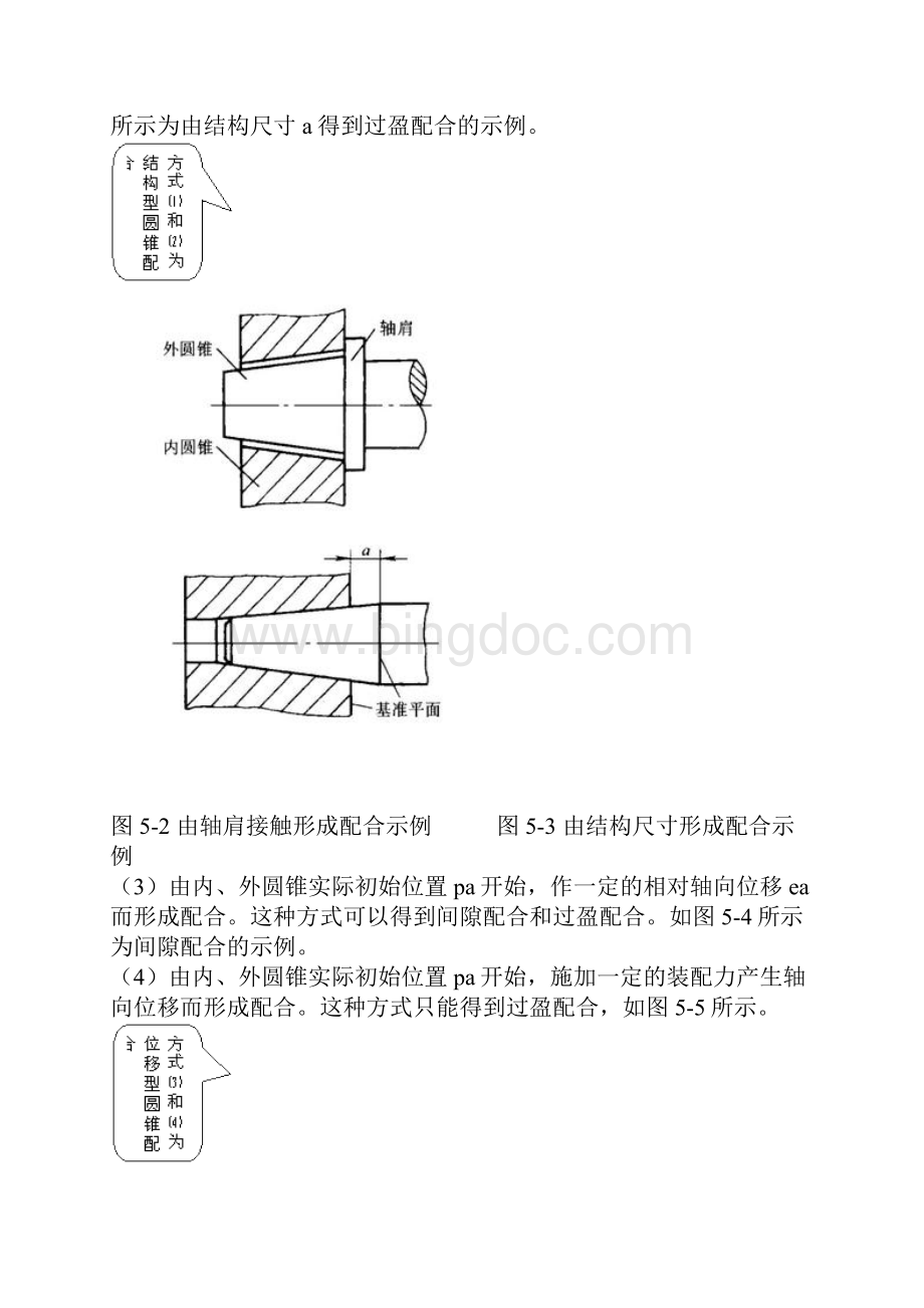 圆锥公差标注和检测Word文档格式.docx_第2页