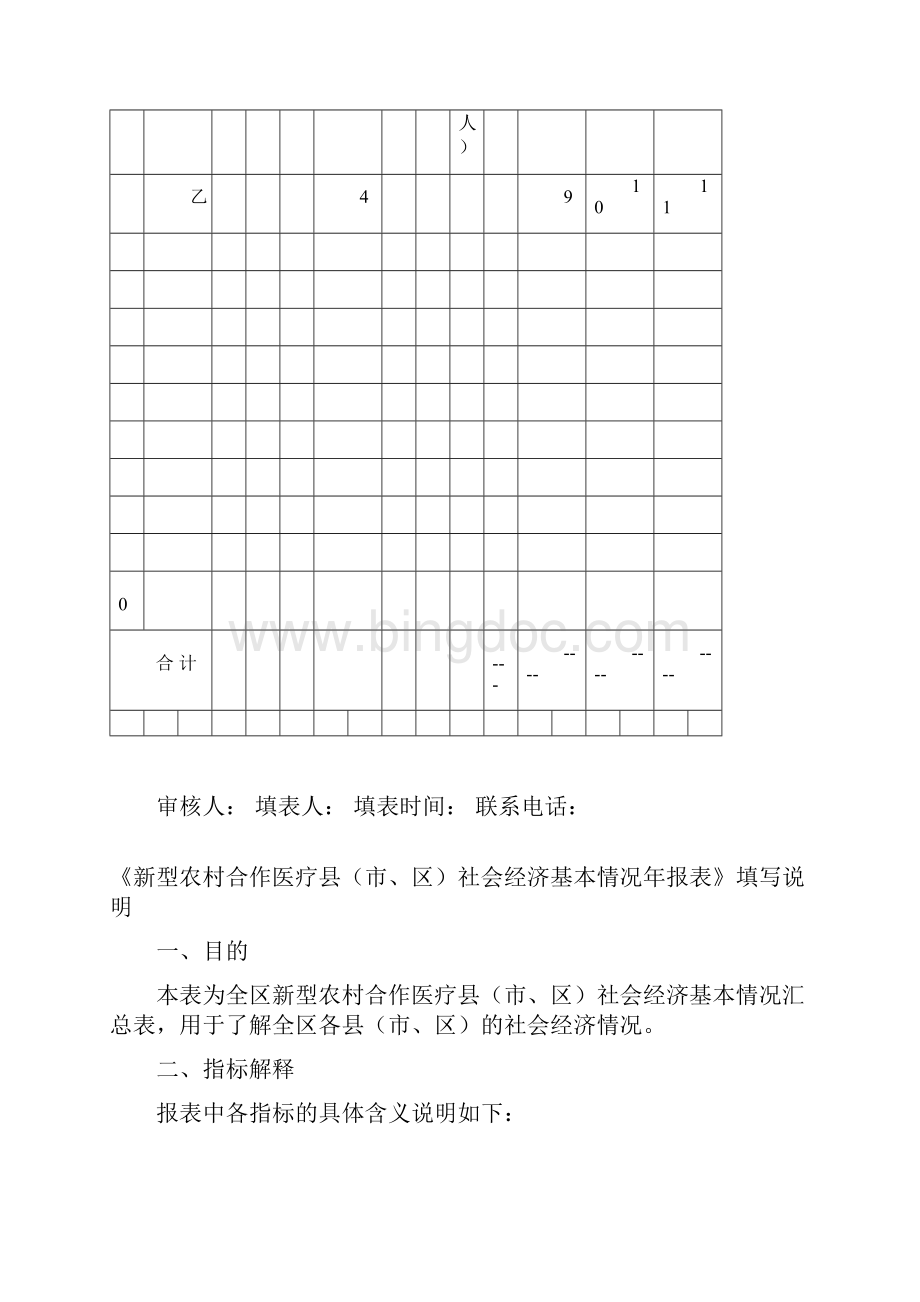 广西新型农村合作医疗基本信息报表.docx_第2页