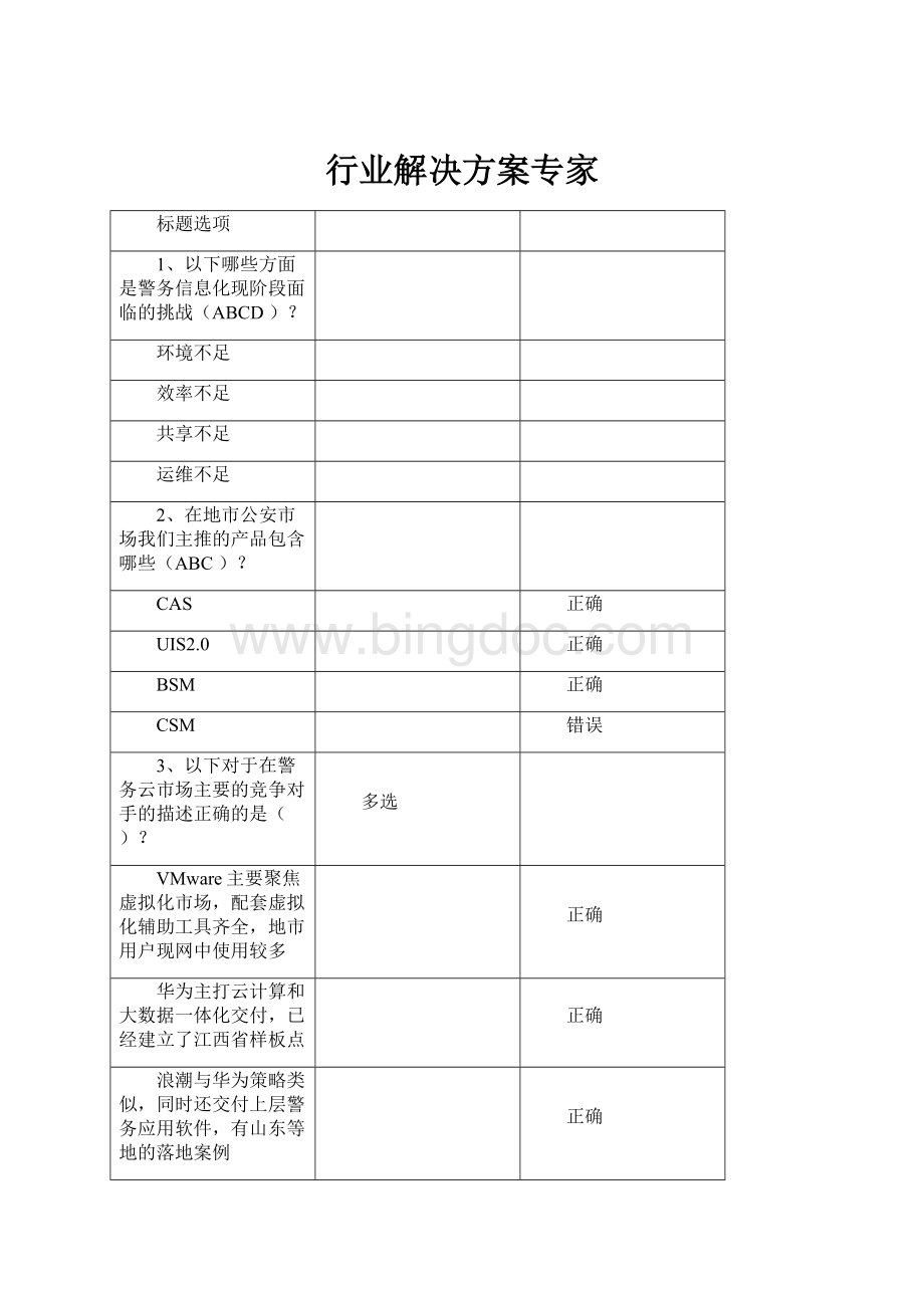 行业解决方案专家Word文件下载.docx