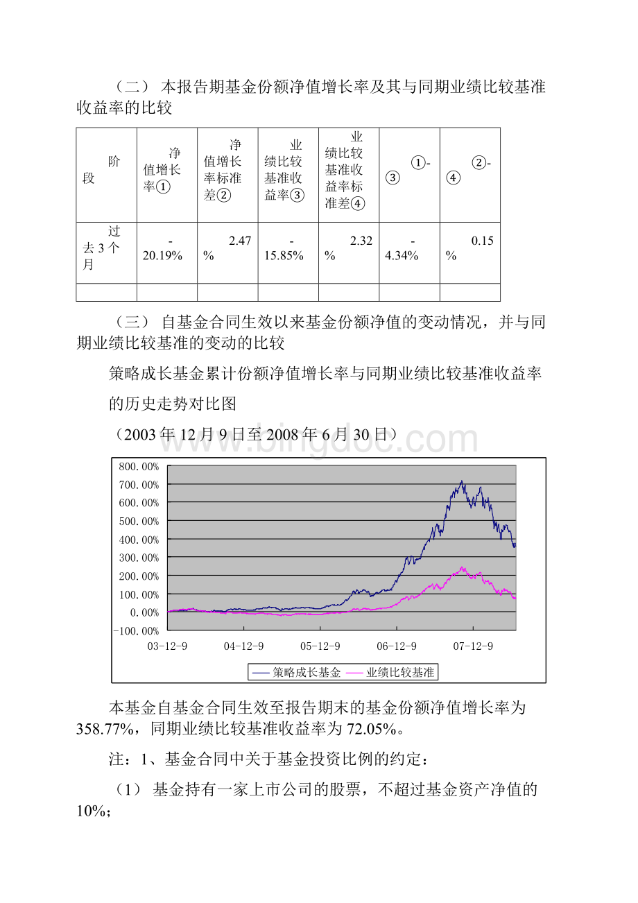 度报告易方达策略成长证券投资基金第2季Word文件下载.docx_第3页