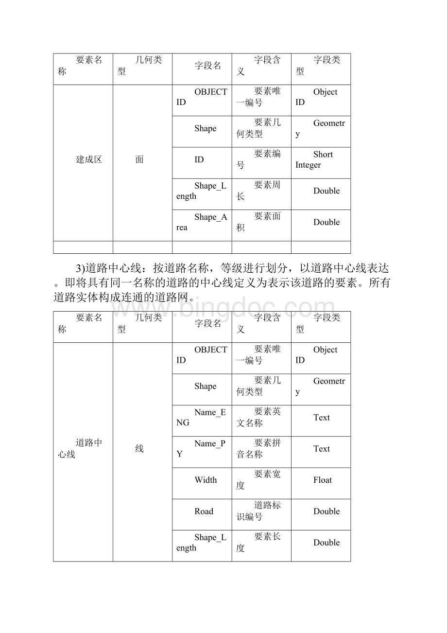 园区GIS信息化管理系统建设方案详细Word文件下载.docx_第3页