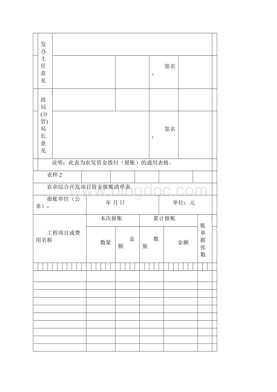 农业综合开发项目资金使用申请表.docx_第2页