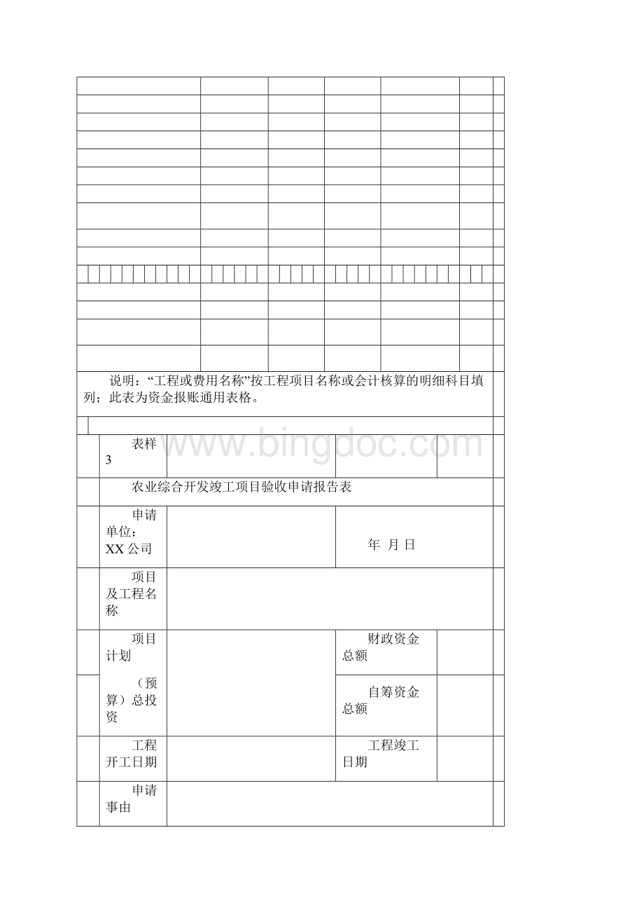 农业综合开发项目资金使用申请表.docx_第3页