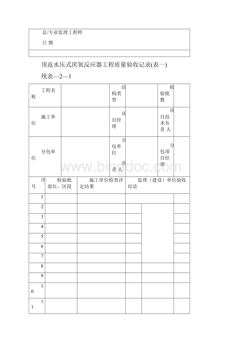 工程竣工报验单及附件Word下载.docx_第2页