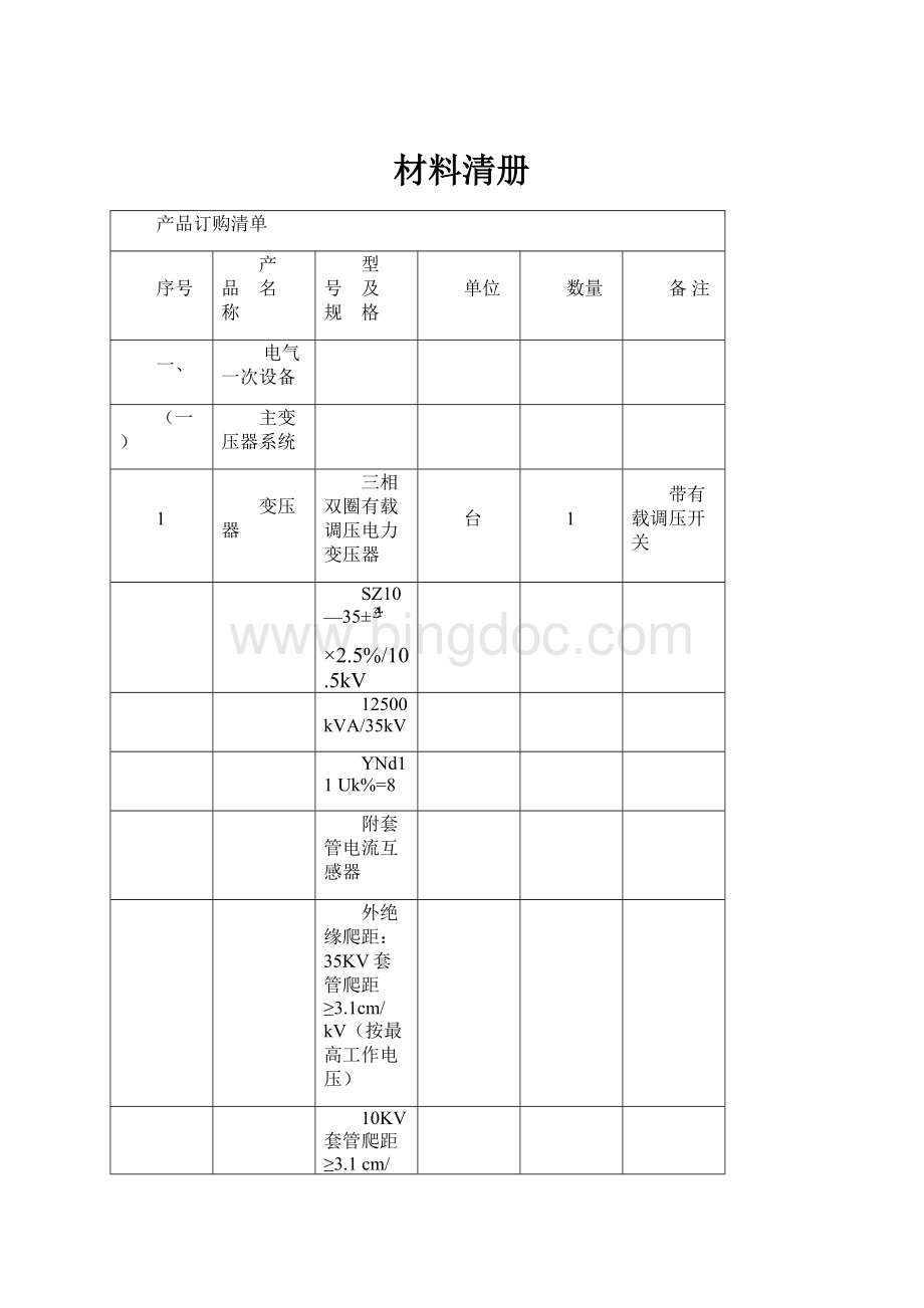 材料清册.docx_第1页