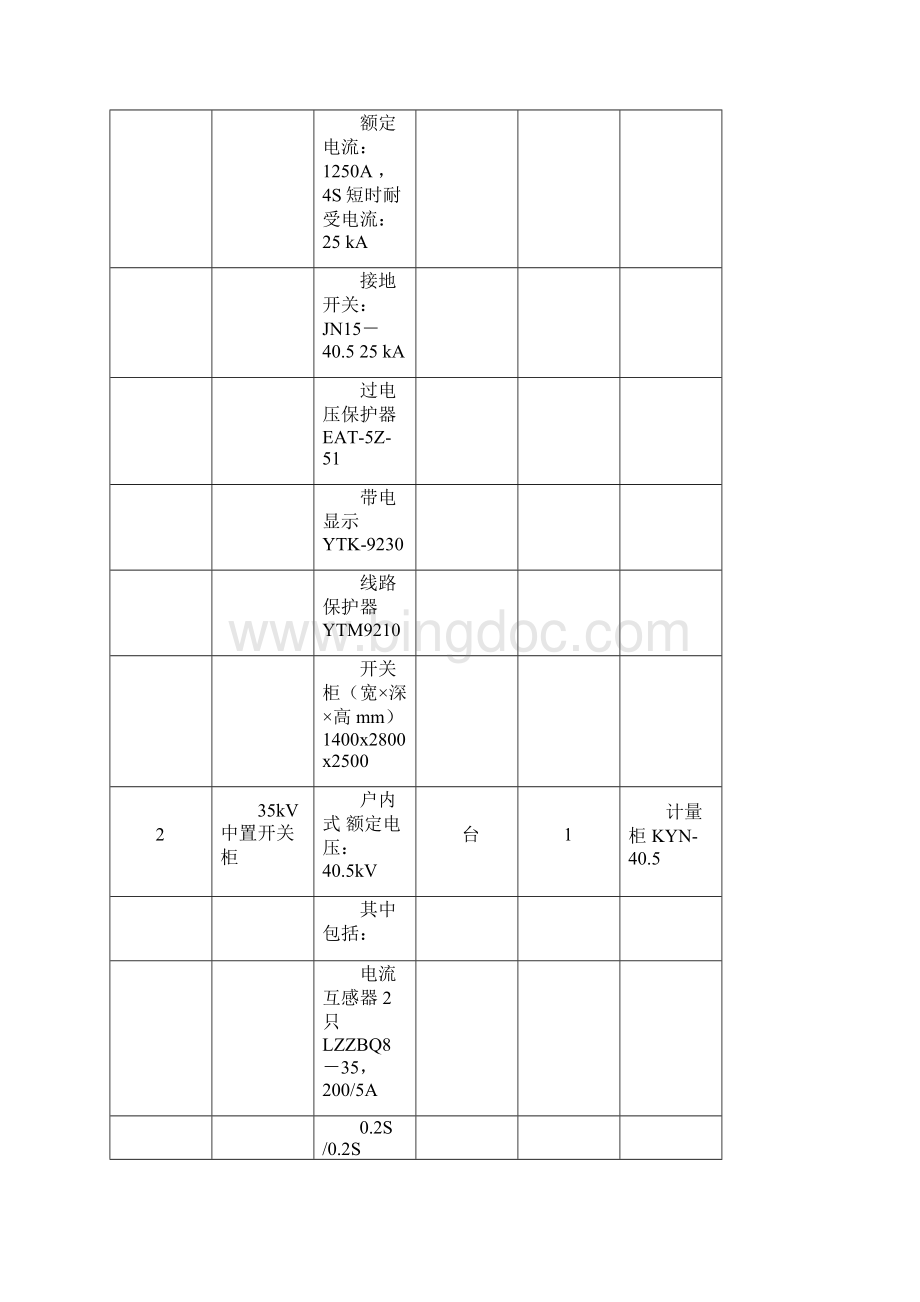 材料清册.docx_第3页