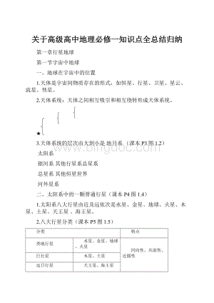 关于高级高中地理必修一知识点全总结归纳Word文档格式.docx