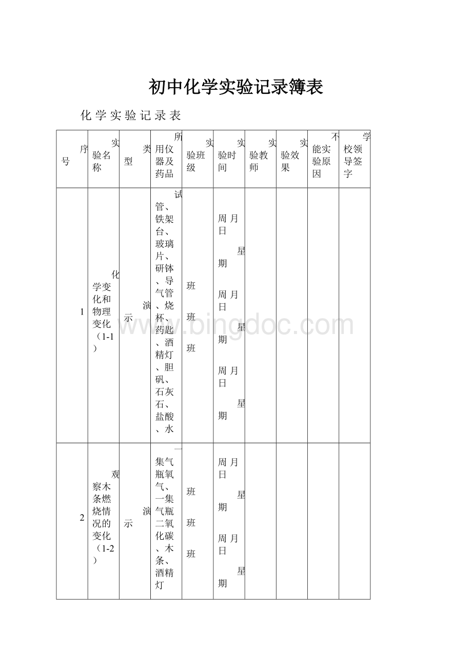 初中化学实验记录簿表.docx_第1页