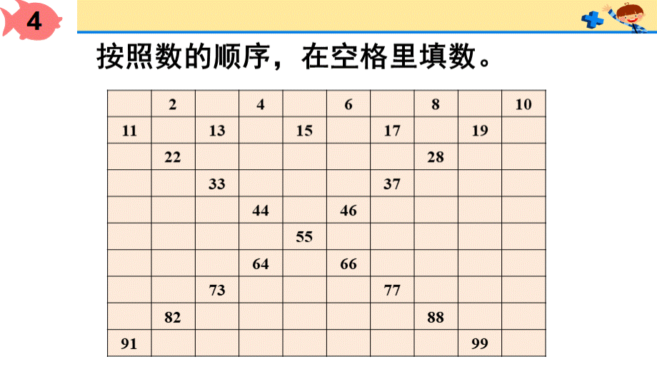 人教版一年级数学下册第四单元100以内数的顺序.ppt_第3页