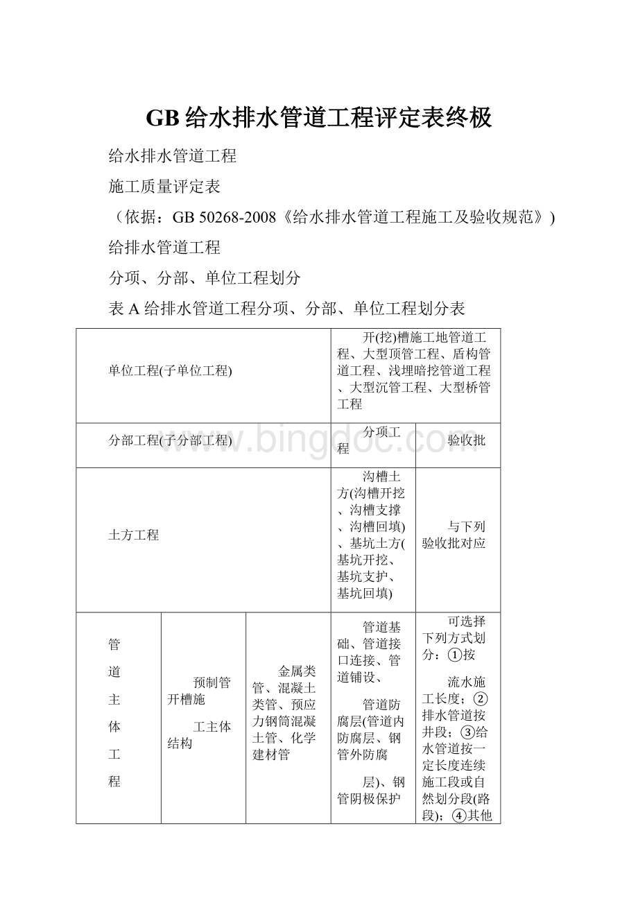 GB给水排水管道工程评定表终极Word格式.docx