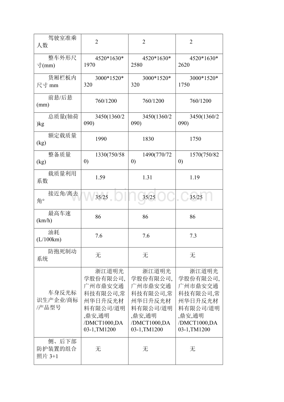 凯马牌载货汽车二类底盘主要技术参数表国Word文档格式.docx_第3页