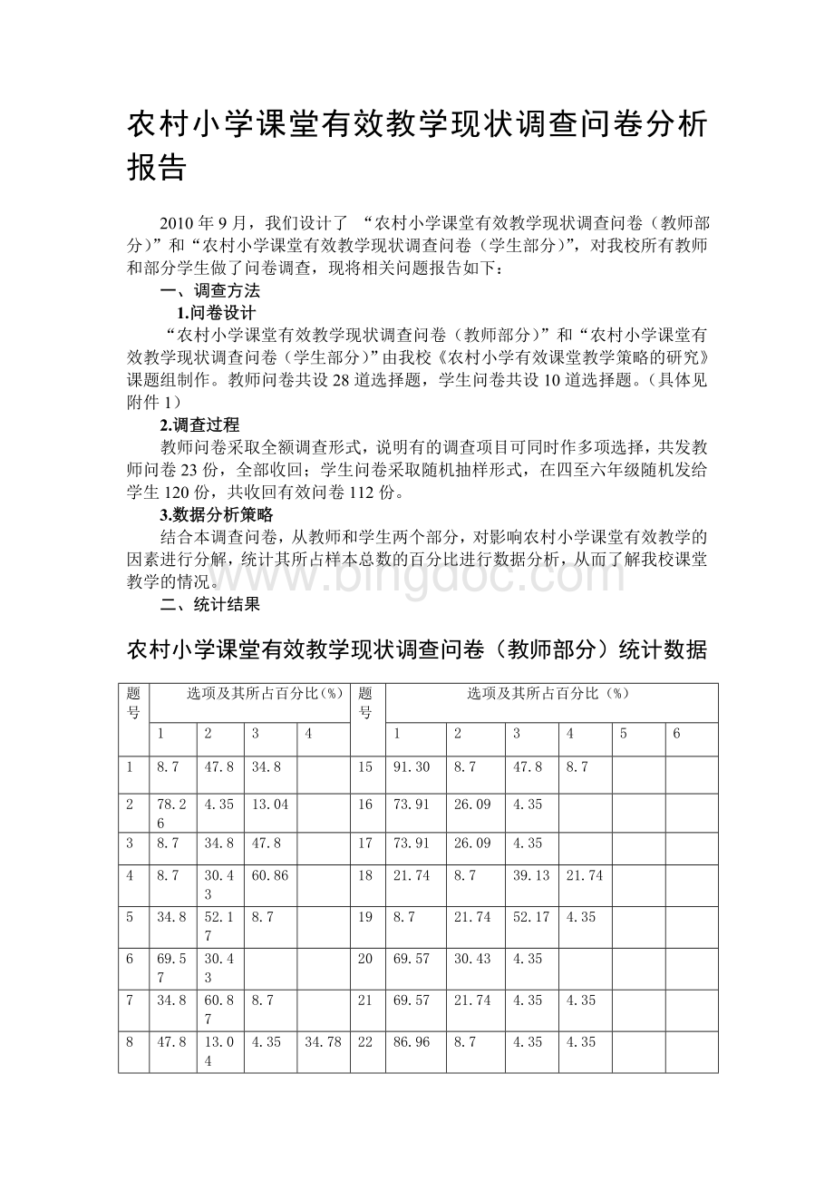 农村小学课堂有效教学现状调查问卷分析报告(简缩版)文档格式.doc