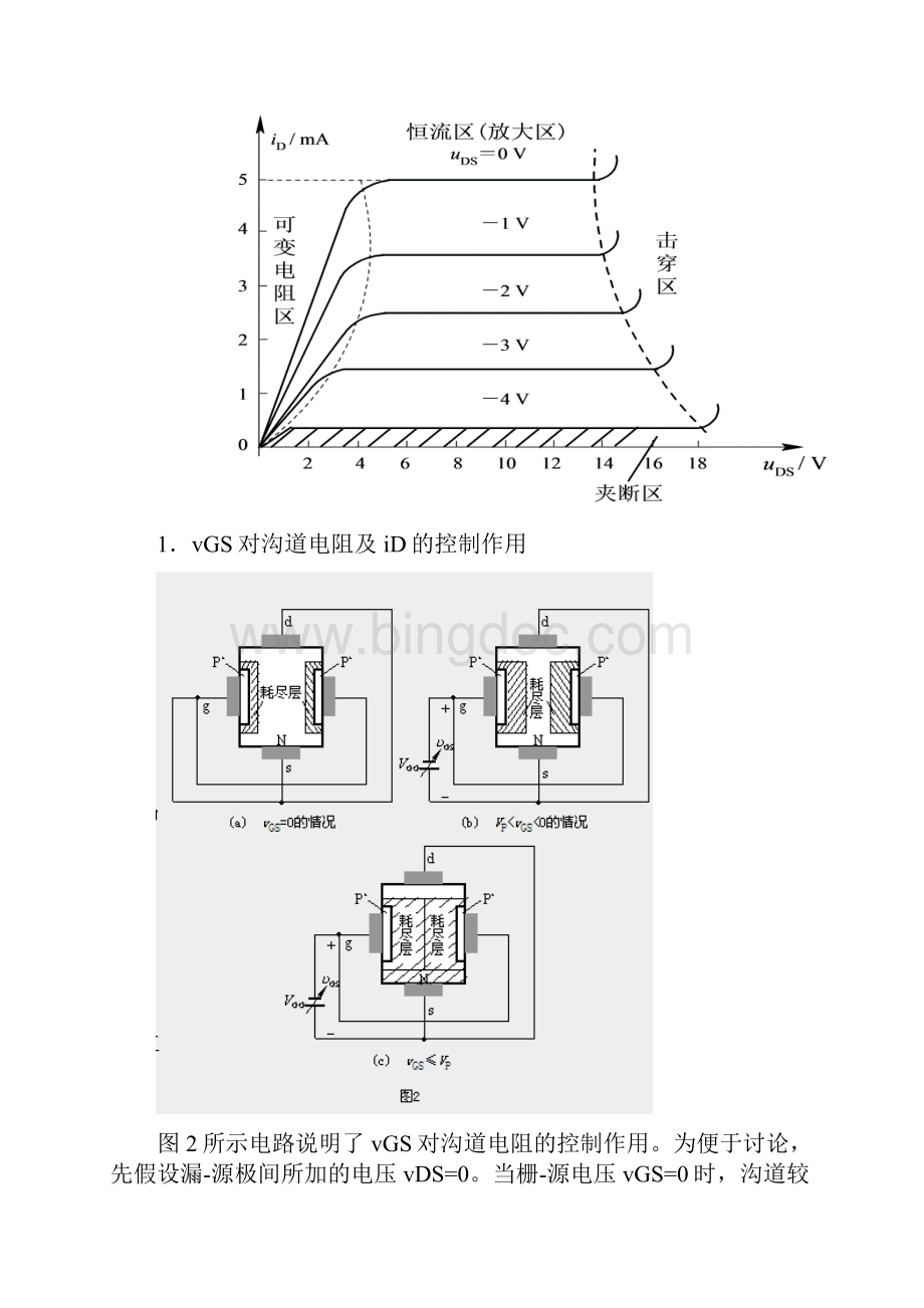 场效应管FET的工作原理总结.docx_第3页