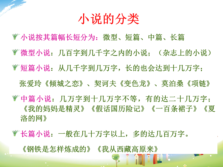 我从西藏高原来PPT文档格式.ppt_第2页