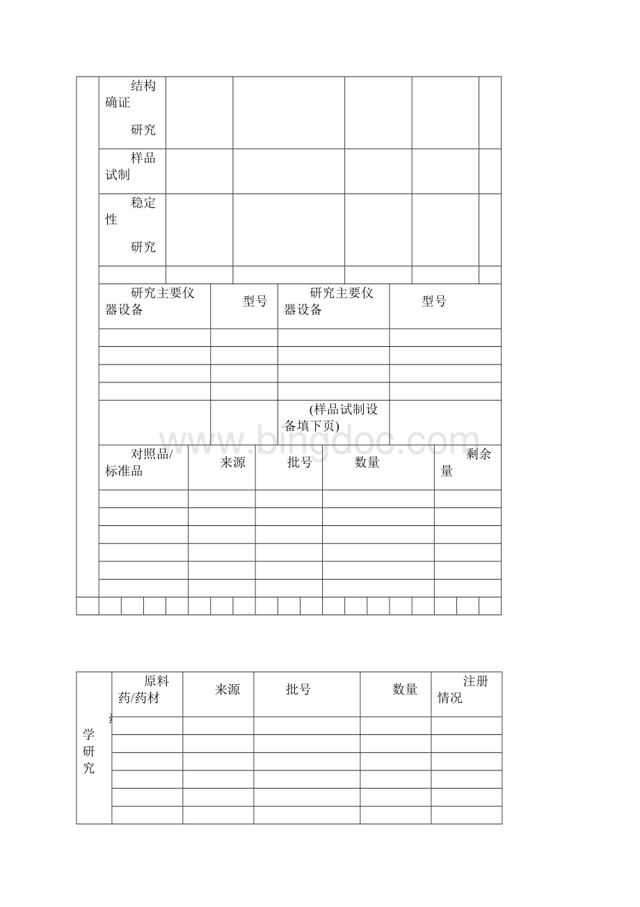 药品研制情况申报表详解.docx_第2页