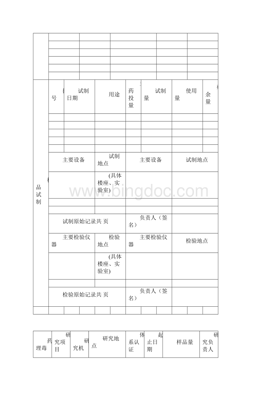 药品研制情况申报表详解.docx_第3页