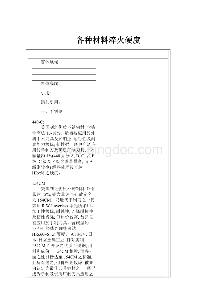 各种材料淬火硬度Word文件下载.docx