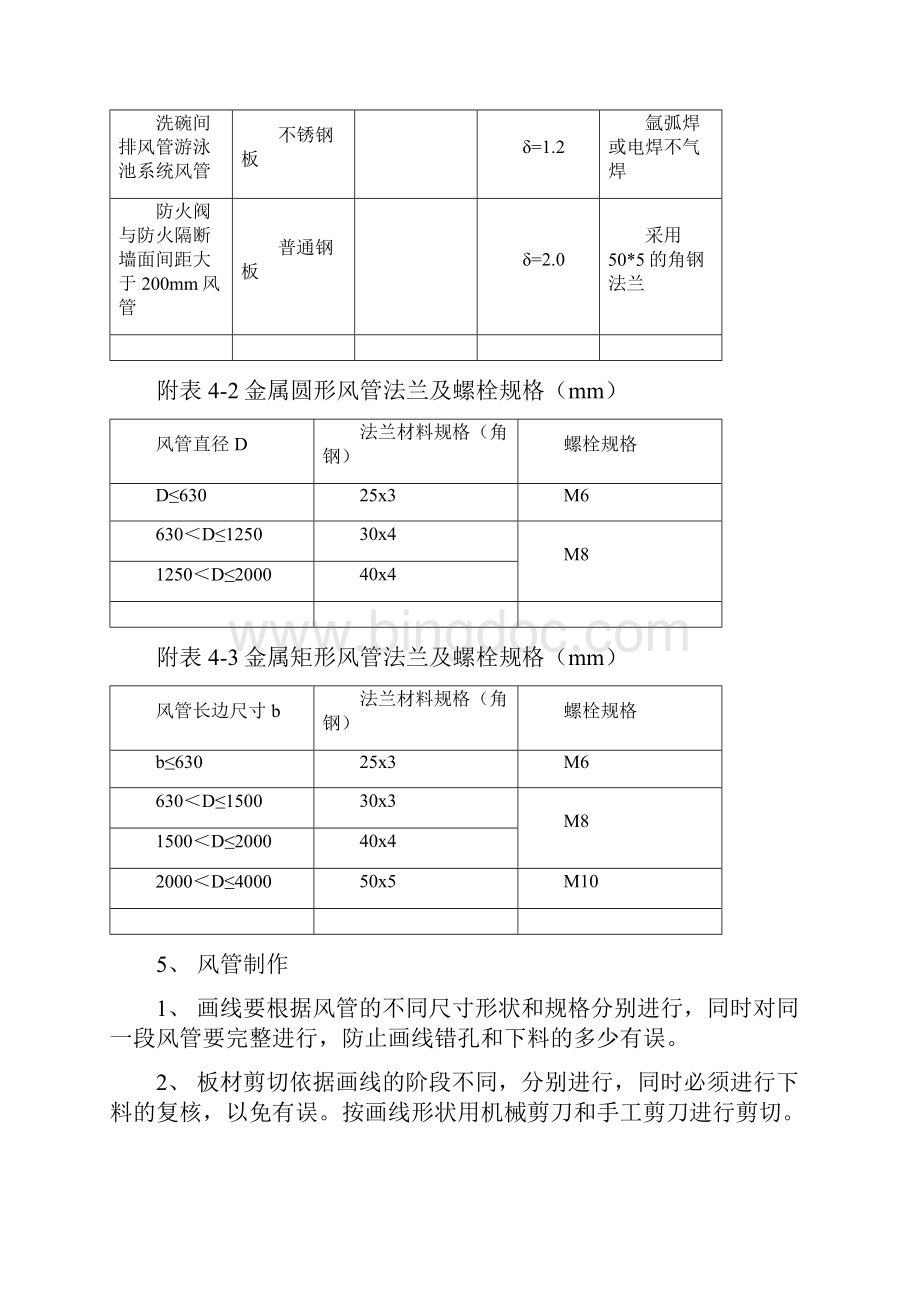 通风管道及部件制作技术交底文档格式.docx_第3页