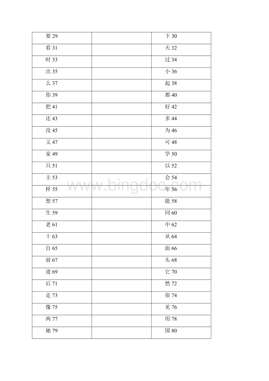 小学生常用500汉字大卡A4纸剪裁.docx_第2页