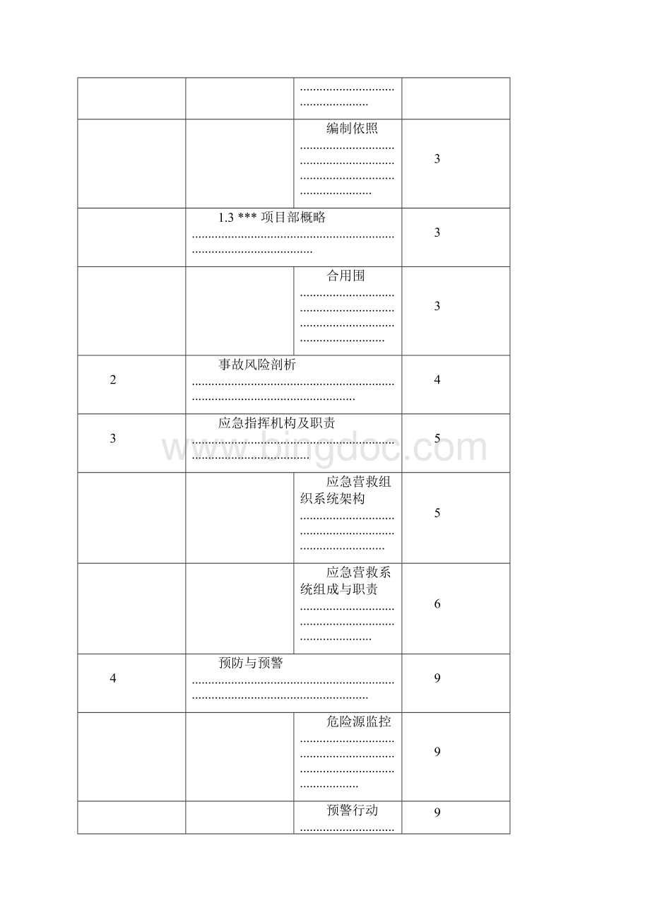 车辆伤害事故专项应急方案.docx_第2页