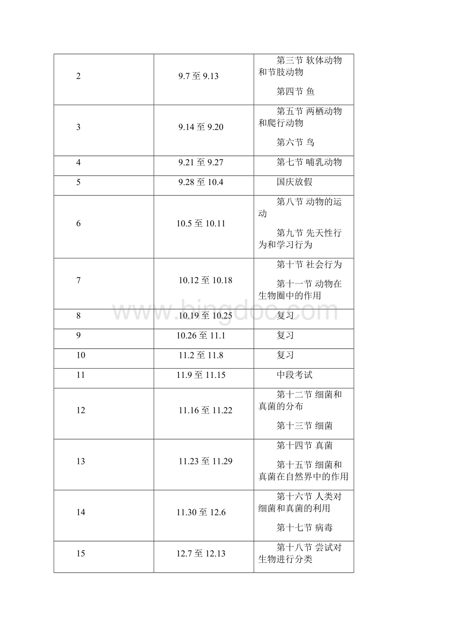 新人教版八年级生物上册教案.docx_第3页