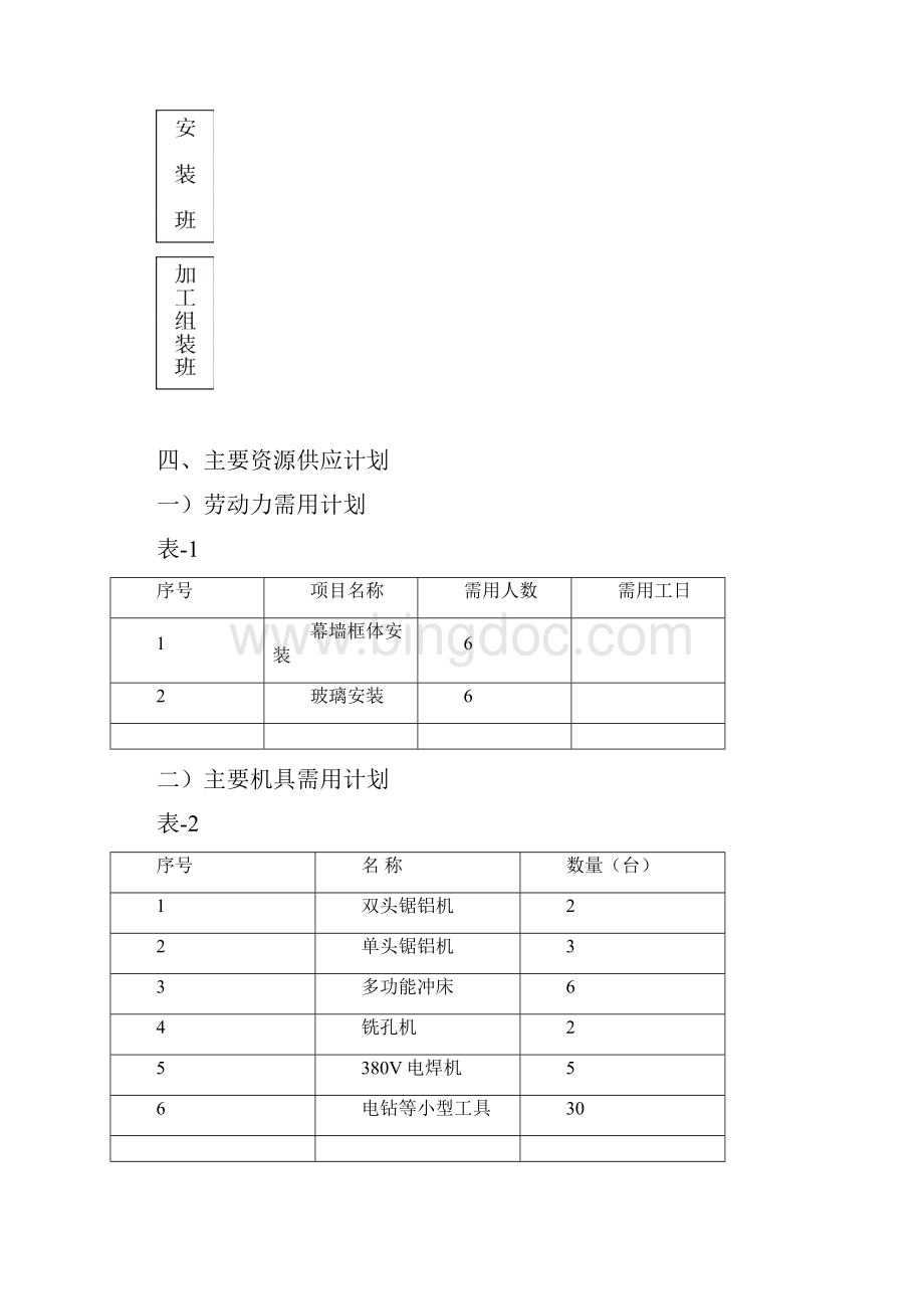 玻璃幕墙施工组织设计方案Word文档下载推荐.docx_第3页